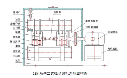 2025港澳资料大全